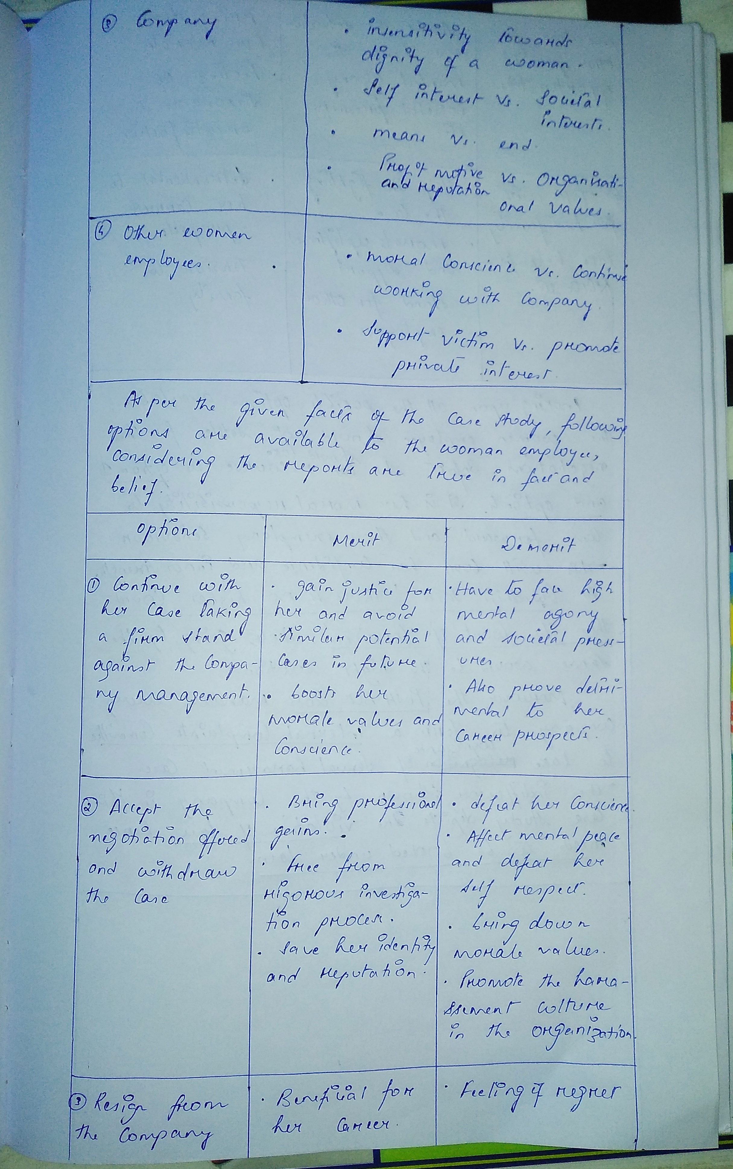 Case study book for upsc pdf picture