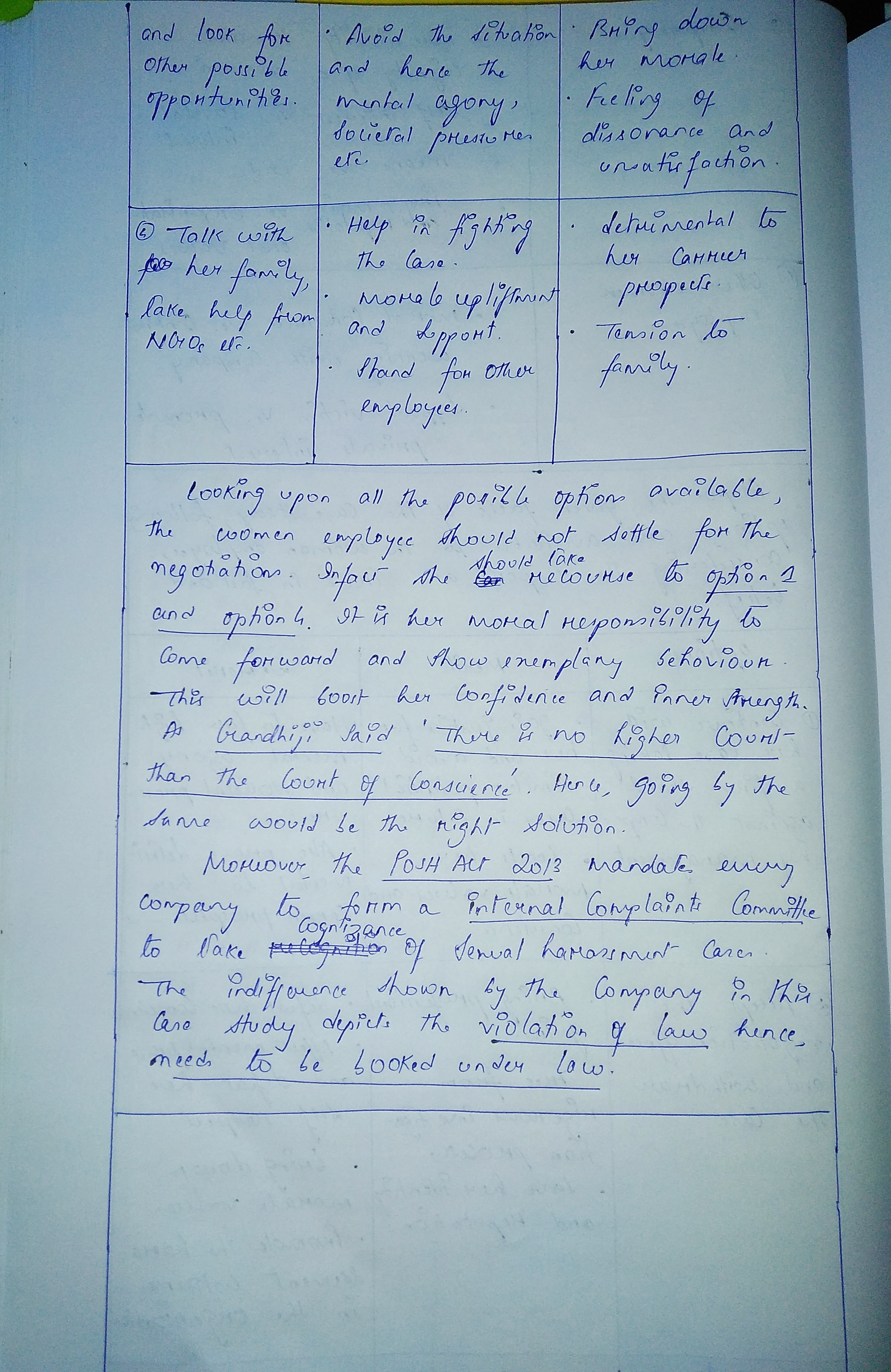 Ethical case study examples image